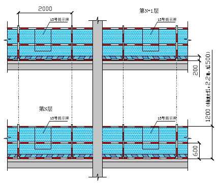 重慶廠房裝修，重慶辦公室裝修，重慶寫字樓裝修，重慶工廠裝修，重慶酒店裝修，  重慶樣板房裝修，重慶幕墻裝飾