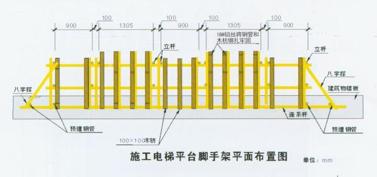 重慶廠房施工，重慶廠房施工安全，重慶施工，重慶安全施工