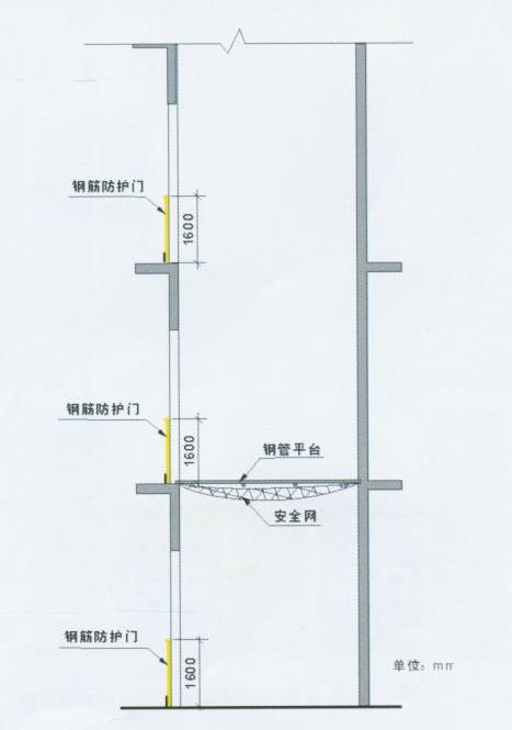 重慶施工，重慶安全文明施工，重慶施工安全