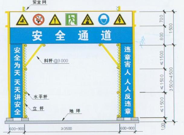 重慶廠房施工，重慶施工安全，重慶安全文明施工